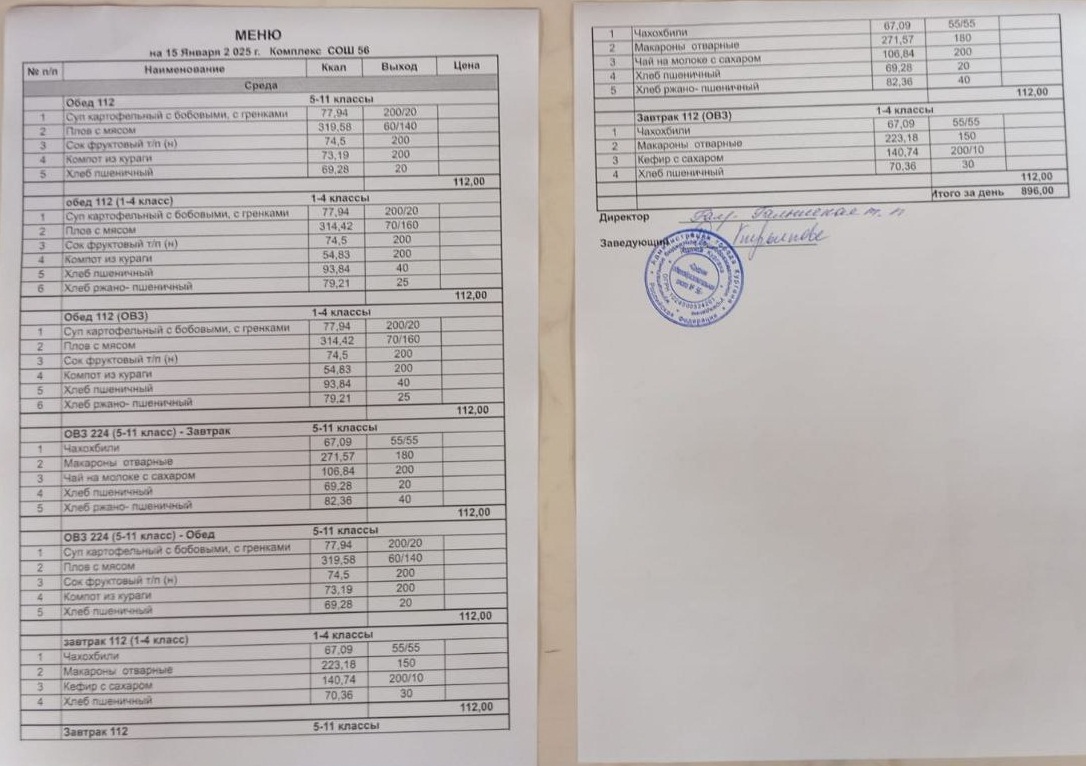 Меню, завтрак и обед 15.01.2025.