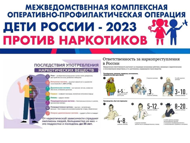 Дети России 2023 - Против наркотиков!.